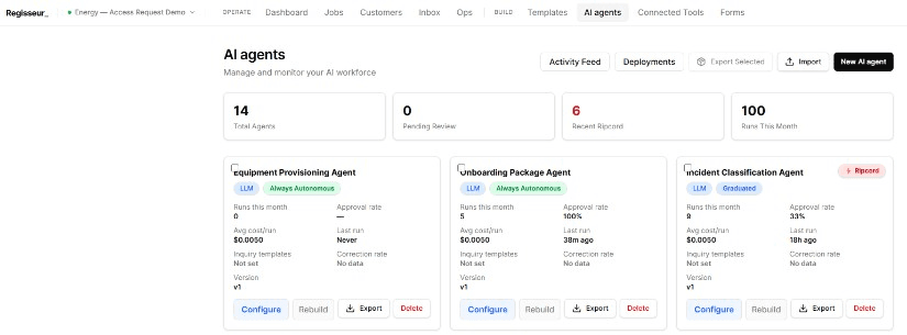 Regisseur Energy Access Request Demo workspace showing AI agent metrics and the first row of agent cards