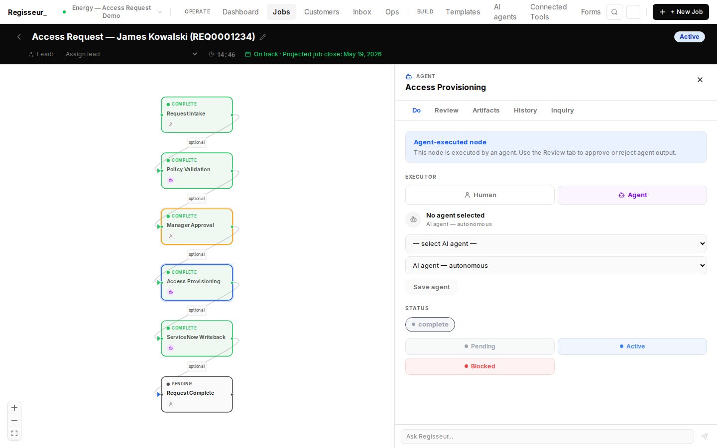 §6a — Access Provisioning node: eligible, agent executor ready