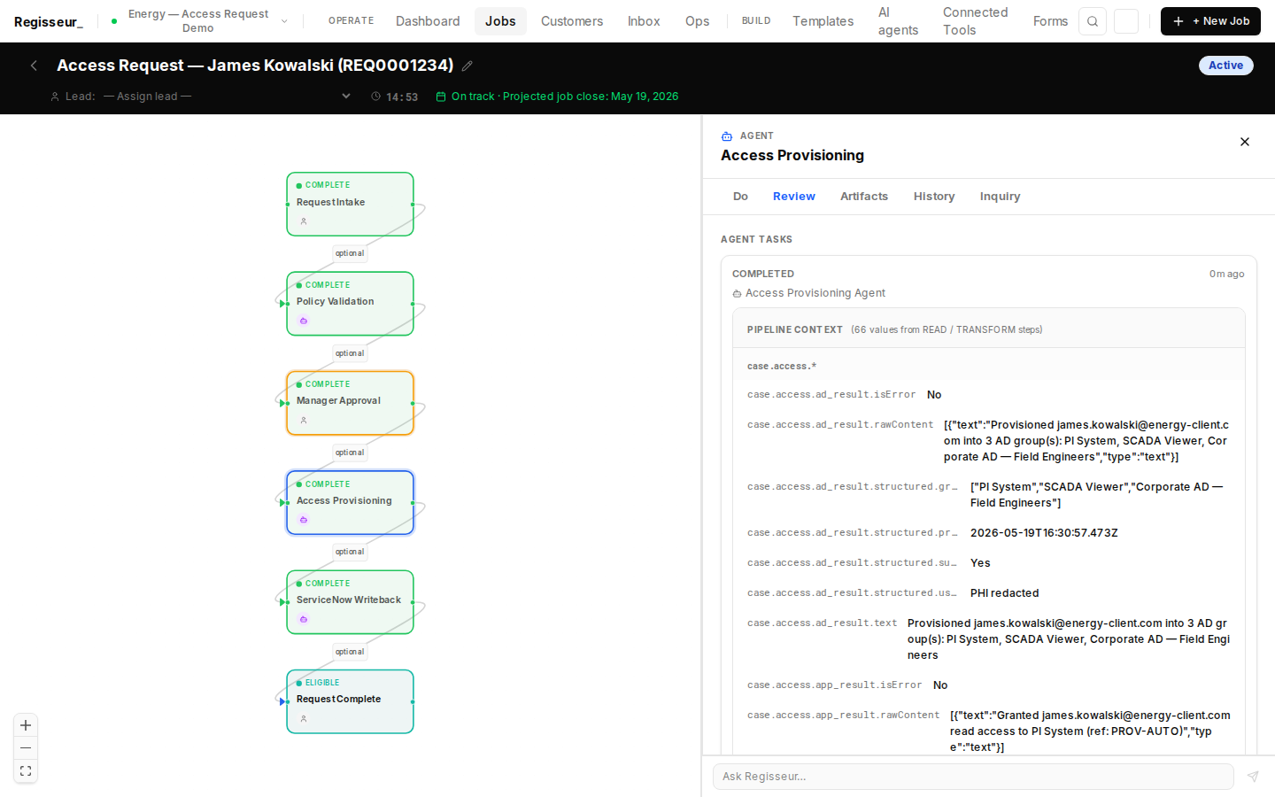 §6c — Access Provisioning: pipeline trace showing all 4 tool calls