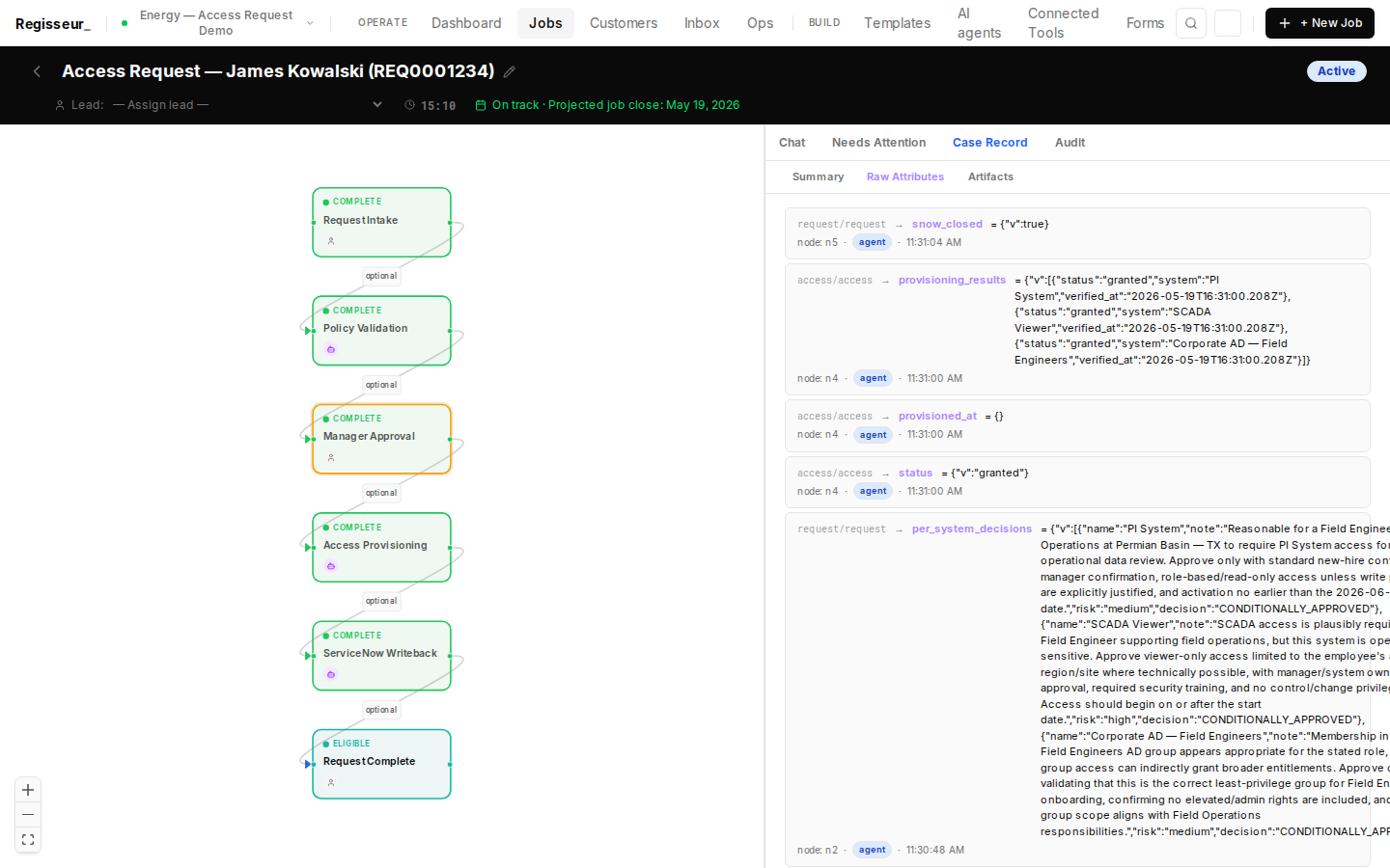 §8a — Case Record: all schema attributes populated post-execution