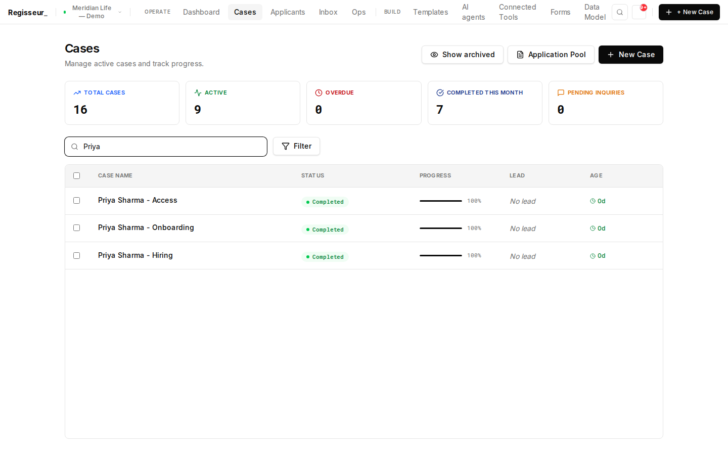 The journey as a list: Hire → Onboard → Access