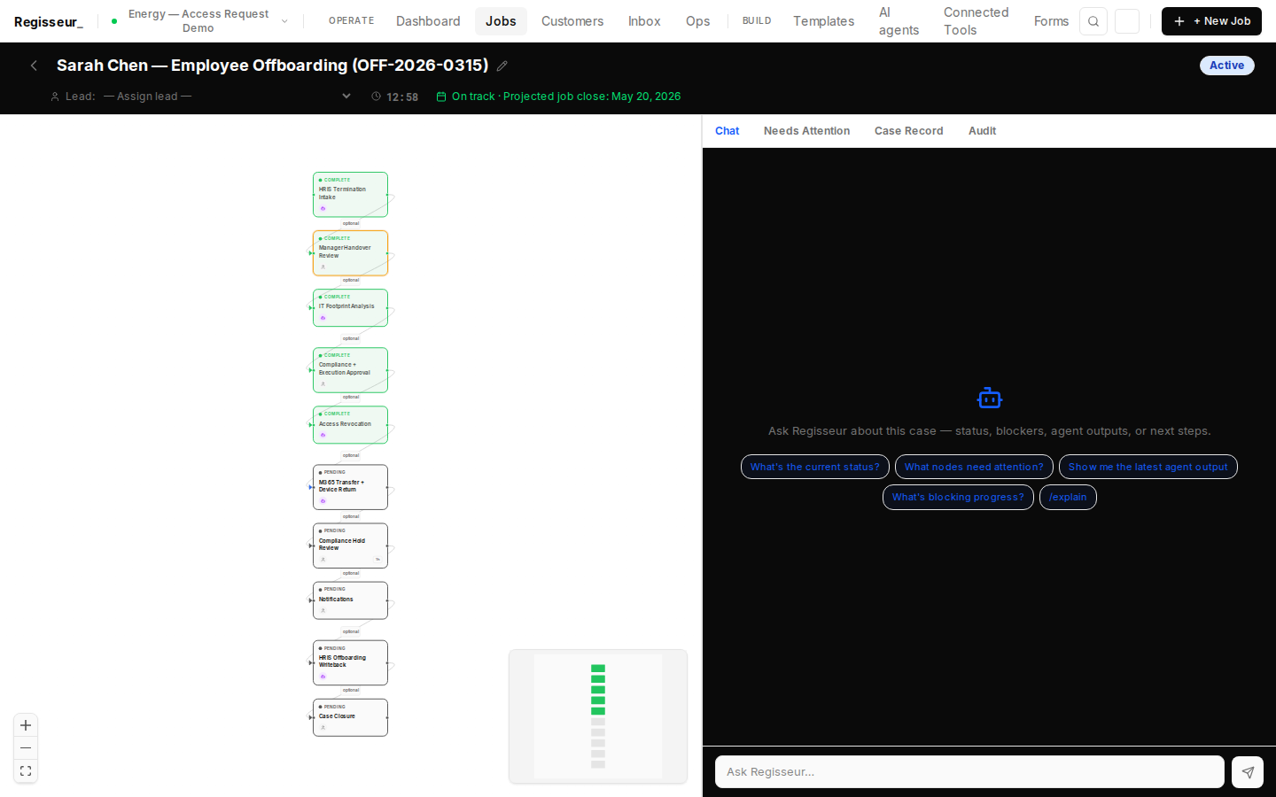 §5b — Access Revocation Complete: AD + Azure + apps revoked