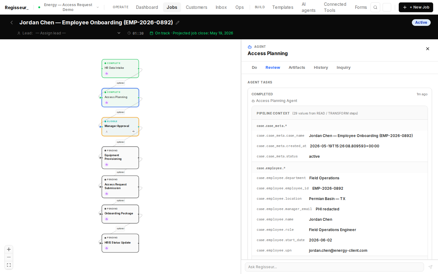 §4b — Access Planning: LLM-generated access plan
