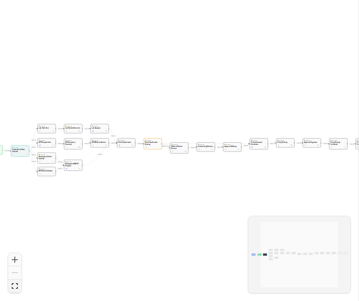 §1a — Webhook Fired: n1 Active