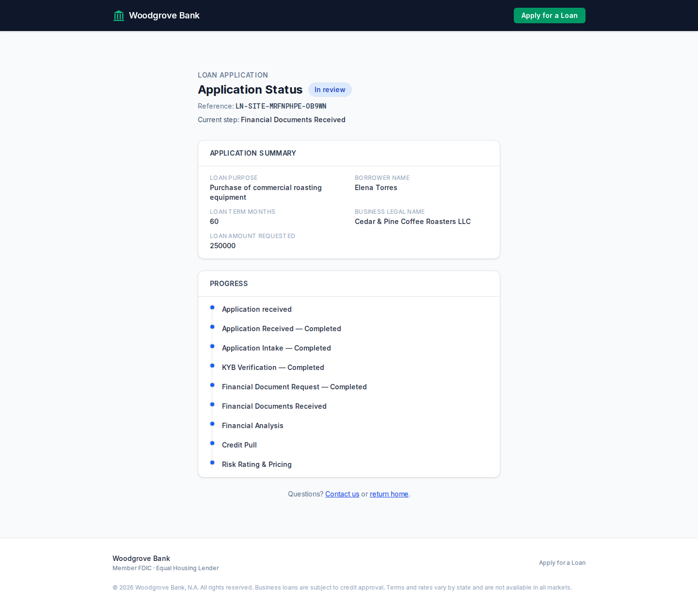 Woodgrove Bank applicant status page — Elena Torres’s $250,000 equipment-loan application in review, with the automated progress checklist.