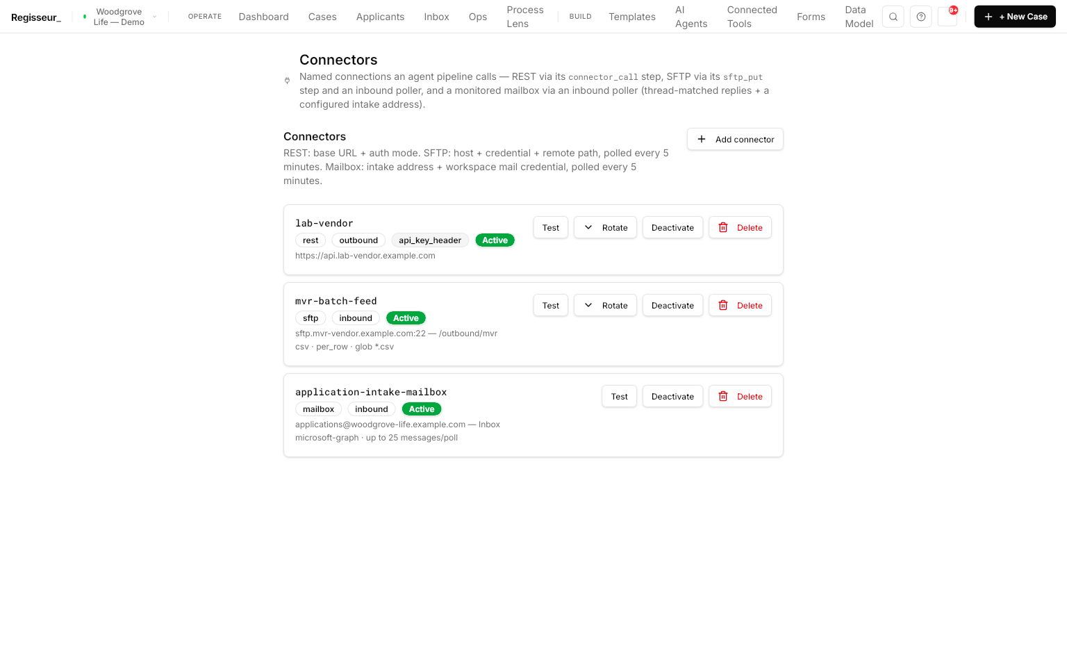 The Settings → Connectors page with three live connectors — a REST lab-vendor (API-key), an SFTP mvr-batch-feed (CSV, per-row), and a Graph-monitored intake mailbox — each with Test, Rotate, and Deactivate actions.