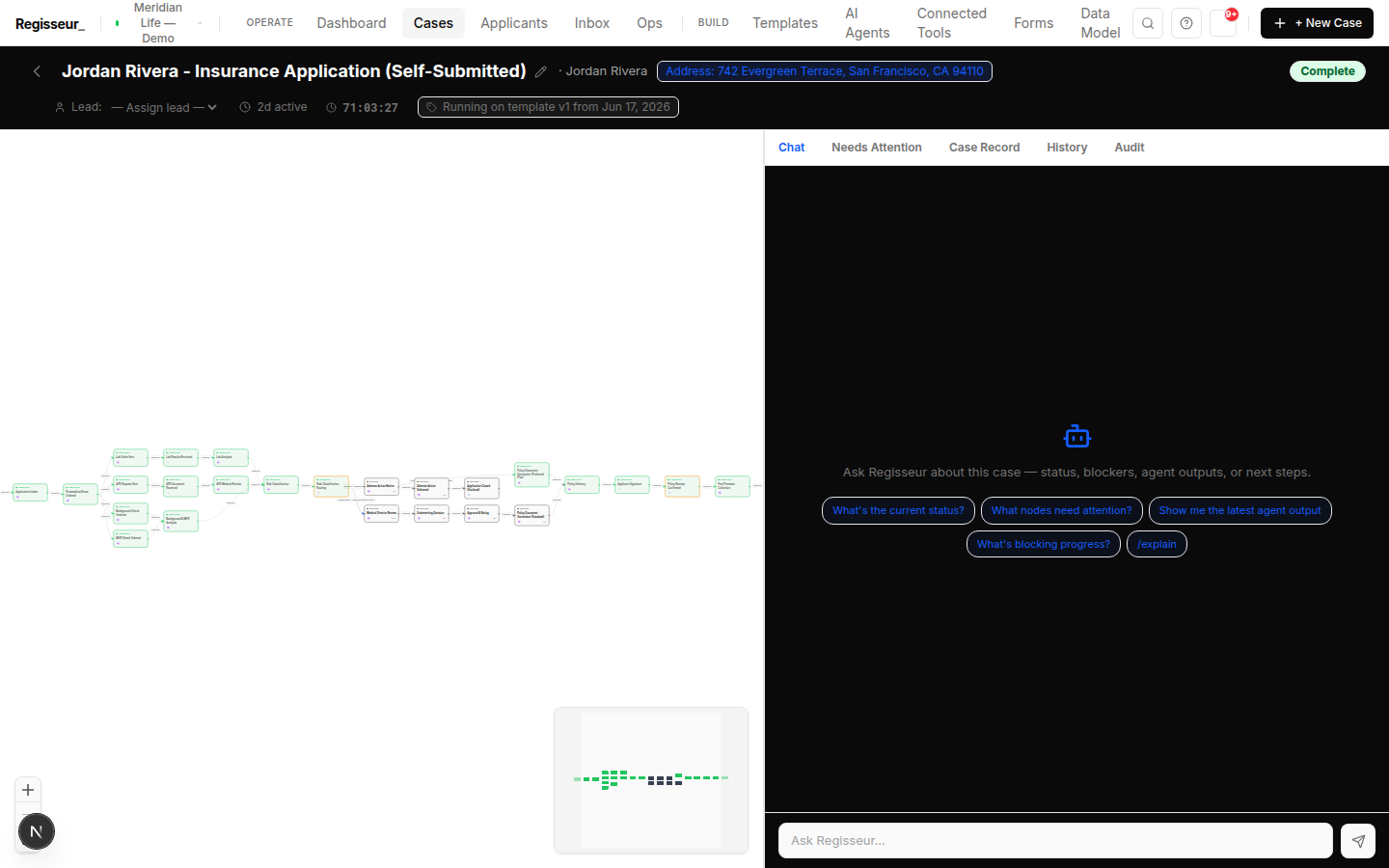 The executed case graph — completed and skipped nodes with condition routing, alongside the AI case-assistant panel.