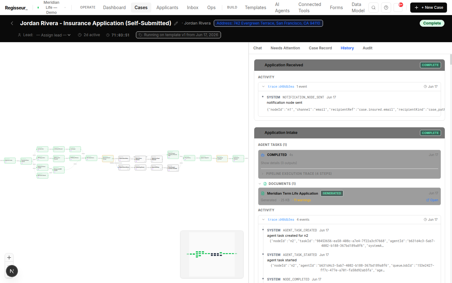 Case history — per-node activity, agent tasks, a generated document, and event-level trace IDs.