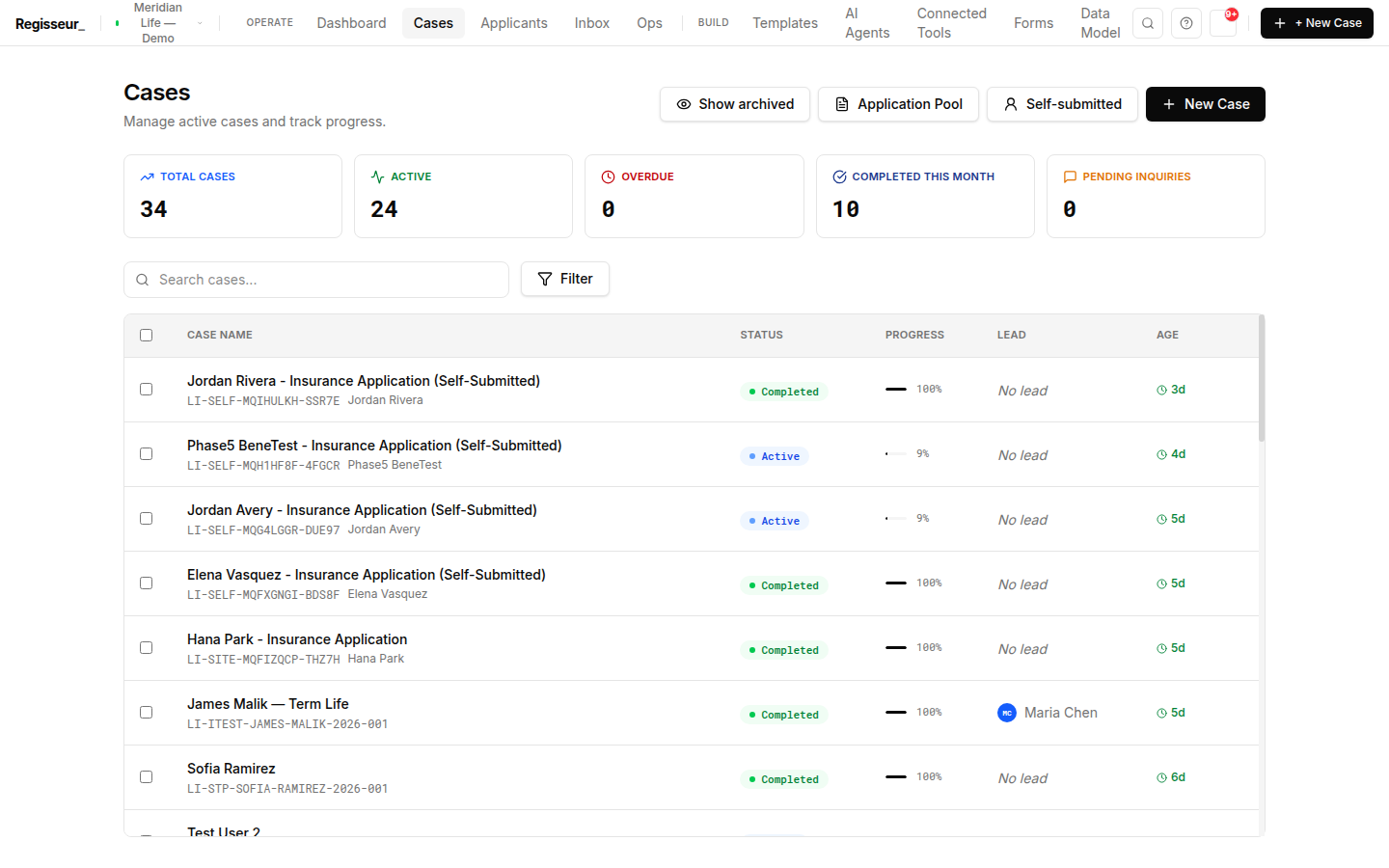 The Cases workspace — 34 total, 24 active, and 10 completed KPI tiles and a real case table with status, progress, lead, and age.